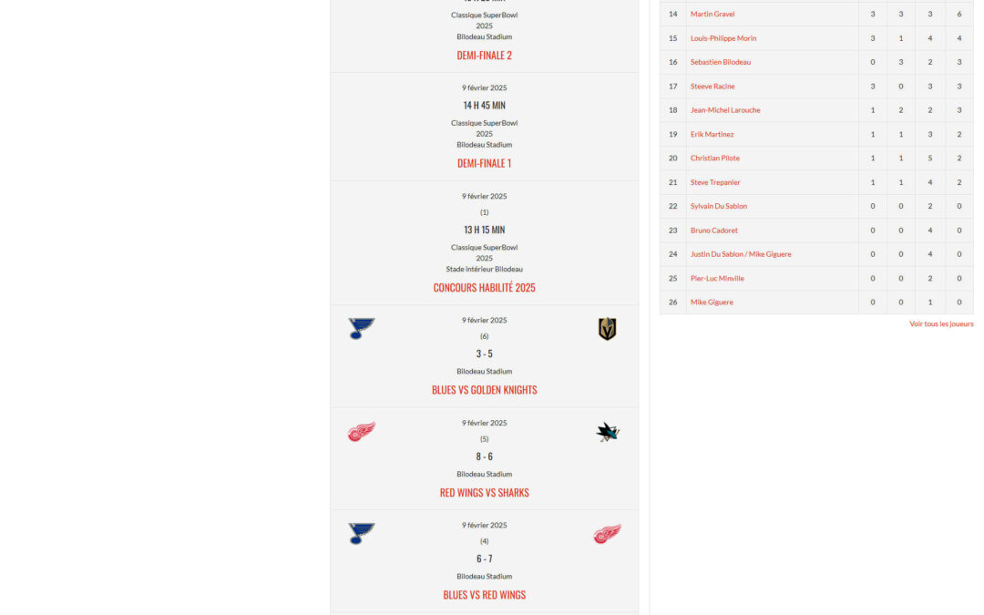 Classique de hockey SuperBowl